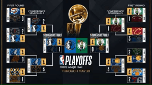NBA 2024 Playoff Bracket